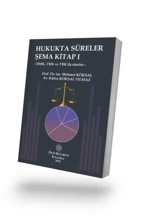 Usul, Yargılama & Mevzuat