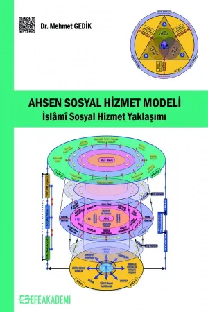 Ahsen Sosyal Hizmet Modeli – İslami Sosyal Hizmet Yaklaşımı