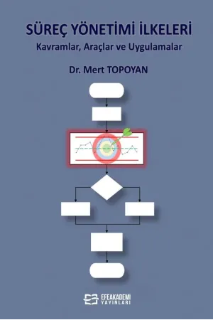 İşletme & Yönetim