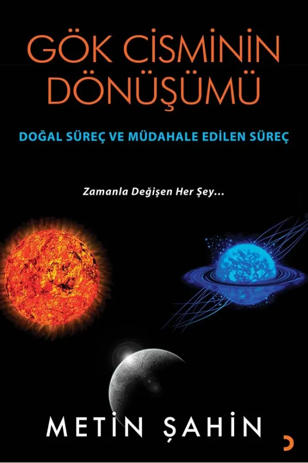 Gök Cisminin Dönüşümü
