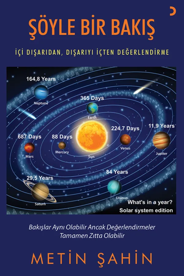 Şöyle Bir Bakış