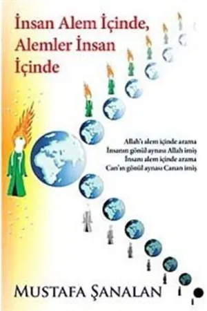 İnsan Alem İçinde. Alemler İnsan İçinde