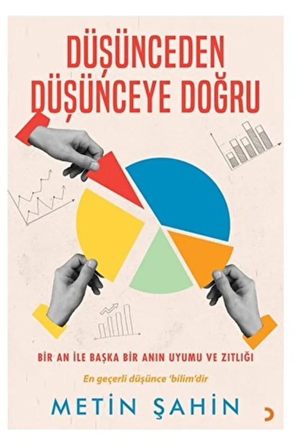Düşünceden Düşünceye Doğru